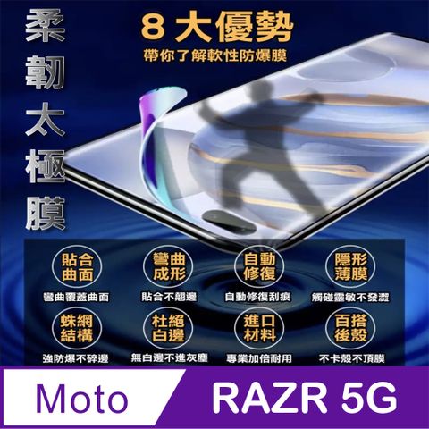 MOTO RAZR 5G 軟性3D曲面膜螢幕保護貼 ==內外雙螢幕組==