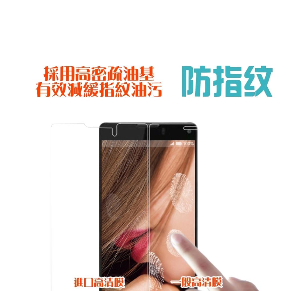  三星 Samsung Galaxy M54 防爆抗刮塑鋼螢幕保護貼 (高清款/磨砂款/降藍光)