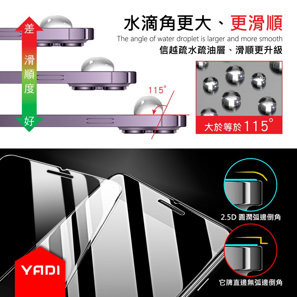 YADI 亞第 高清透鋼化玻璃保護貼-透明9H硬度 電鍍防指紋 CNC成型 AGC原廠玻璃