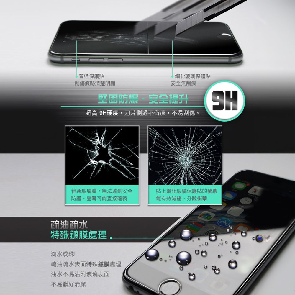 HH POCO C75 -鋼化玻璃保護貼