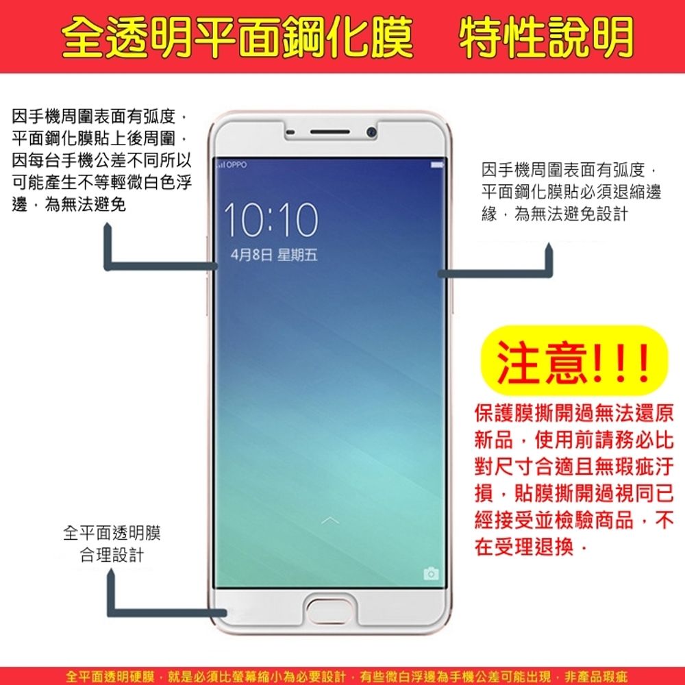  Samsung Galaxy A54 5G (全透明/二入裝) 硬度9H優化防爆玻璃保護貼