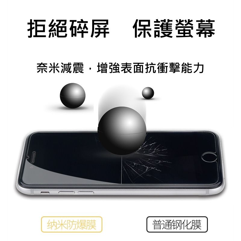  SAMSUNG Galaxy A54 5G 防爆抗刮高清膜螢幕保護貼(HC亮面Pet)