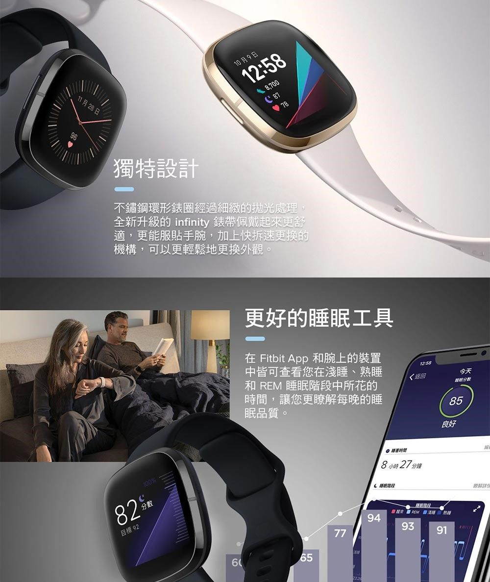 Fitbit Sense 進階健康智慧手錶- PChome 24h購物