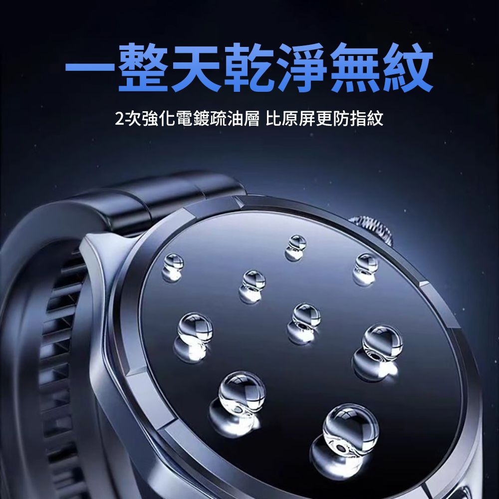 HUAWEI 華為 WATCH GT4 46mm -全透明鋼化玻璃膜+定位器