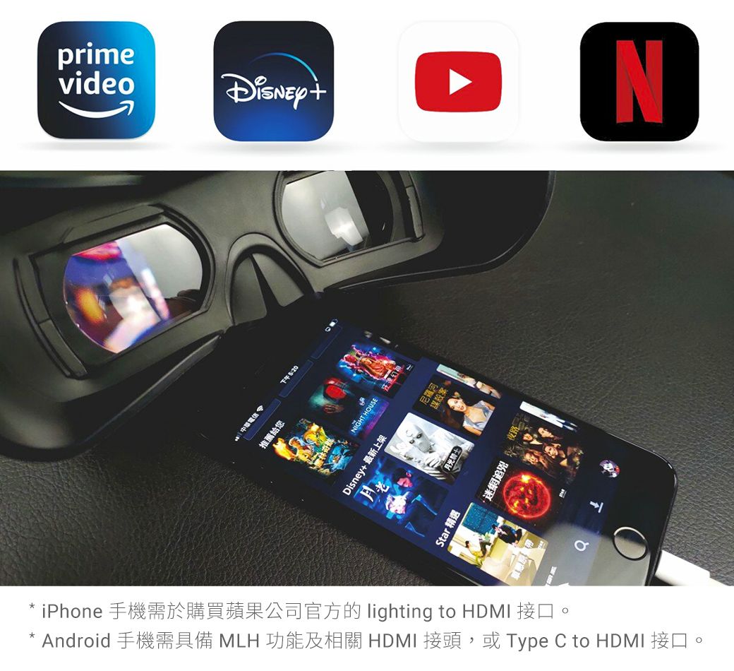 primevideo中華下午推薦給您NIGHT HOUSEDisney+ 最新上架尼羅河Star 精選迷網iPhone 手機需於購買蘋果公司官方的 lighting to HDMI 接口*Android 手機需具備 MLH 功能及 HDMI 接頭,或 Type C to HDMI 接口。N