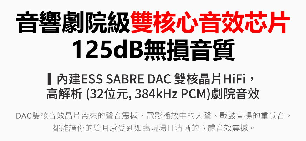 音響劇院級雙核心音效芯片125dB無損音質 內建ESS SABRE DAC 雙核晶片HiFi,高解析 (32位元, 384kHz PCM)劇院音效DAC雙核音效晶片帶來的聲音震撼,電影播放中的人聲、戰鼓宣揚的重低音,都能讓你的雙耳感受到如臨現場且清晰的立體音效震撼。