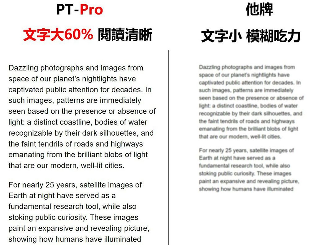 PT-Pro文字大60% 閱讀清晰Dazzling photographs and images fromspace of our planets nightlights havecaptivated public attention for decades Insuch images patterns are immediatelyseen based on the presence or absence oflight a distinct coastline bodies of waterrecognizable by their dark silhouettes andthe faint tendrils of roads and highwaysemanating from the brilliant blobs of lightthat are our modern, well- For nearly 25 years, satellite images ofEarth at night have served as afundamental research tool, while alsostoking public curiosity These imagespaint an expansive and revealing picture,showing how humans have 他牌文字小 模糊吃力Dazzling photographs and images fromspace of our planets nightlights havecaptivated public attention for decades Insuch images, patterns are immediatelyseen based on the presence or absence oflight: a distinct coastline, bodies of waterrecognizable by their dark silhouettes, andthe faint tendrils of roads and highwaysemanating from the brilliant blobs of lightthat are our modern, well-lit cities.For nearly 25 years, satellite images ofEarth at night have served as afundamental research tool, while alsostoking public curiosity. These imagespaint an expansive and revealing picture,showing how humans have illuminated