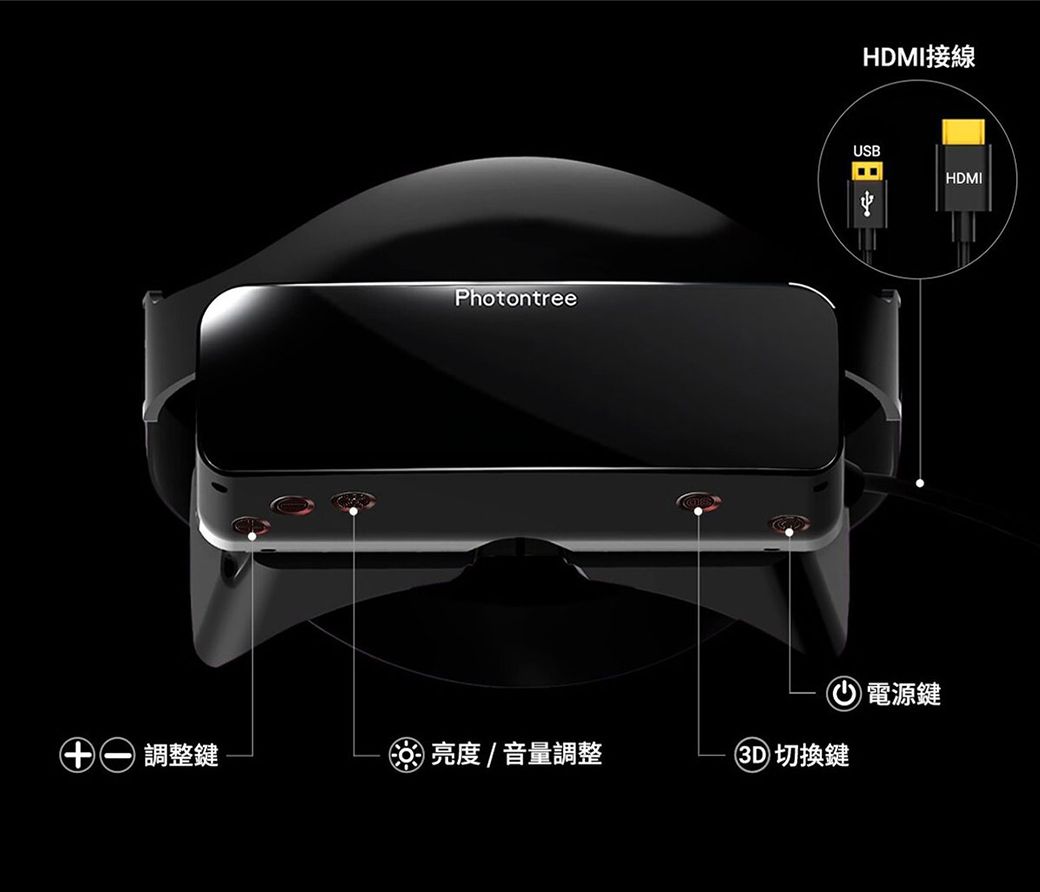 PhotontreeHDMI接線USB電源鍵調整鍵亮度/音量調整(3D切換鍵HDMI