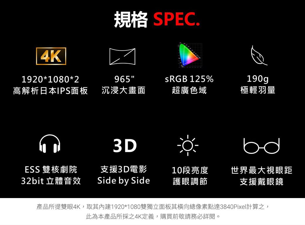 4K1920*1080*2規格 SPEC.965sRGB 125%190g高解析日本IPS面板沉浸大畫面超廣色域極輕羽量3DbESS 雙核劇院支援3D電影10段亮度32bit 立體音效Side by Side護眼調節世界最大視眼距支援戴眼鏡產品所提雙眼4K,取其1920*1080雙獨立面板其橫向總像素點達3840Pixel計算之,此為本產品所採之4K定義,購買前敬請務必詳閱。