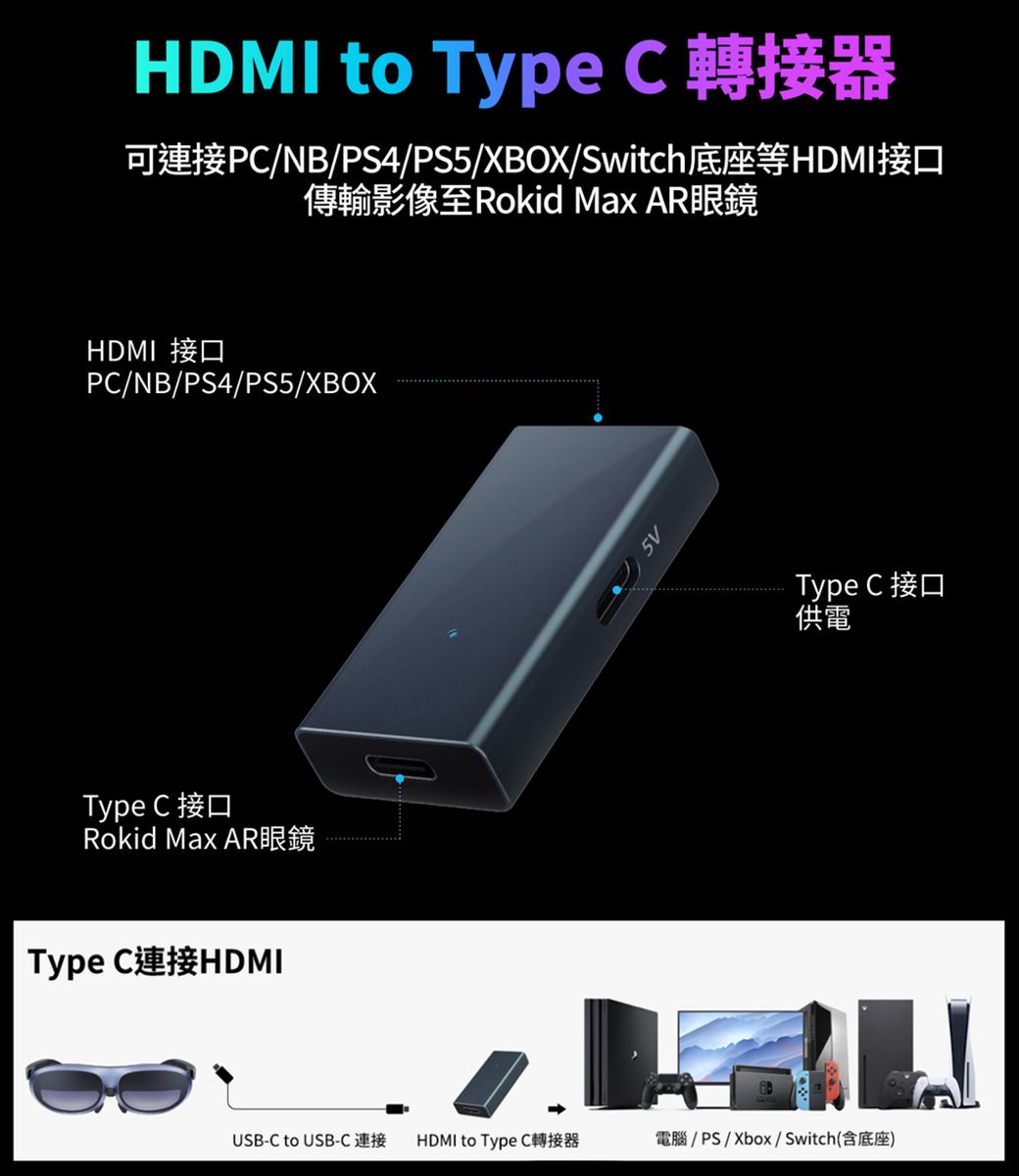 to Type C 轉接器PS5/XBOX/Switch 傳輸影像至Rokid Max AR眼鏡HDMI 接口PC/NB/PS4/PS5/XBOXType C 接口Rokid Max Type CHDMI5VType C 接口供電USB-C to USB-CHDMI to Type C轉接器/PS/Xbox / Switch)