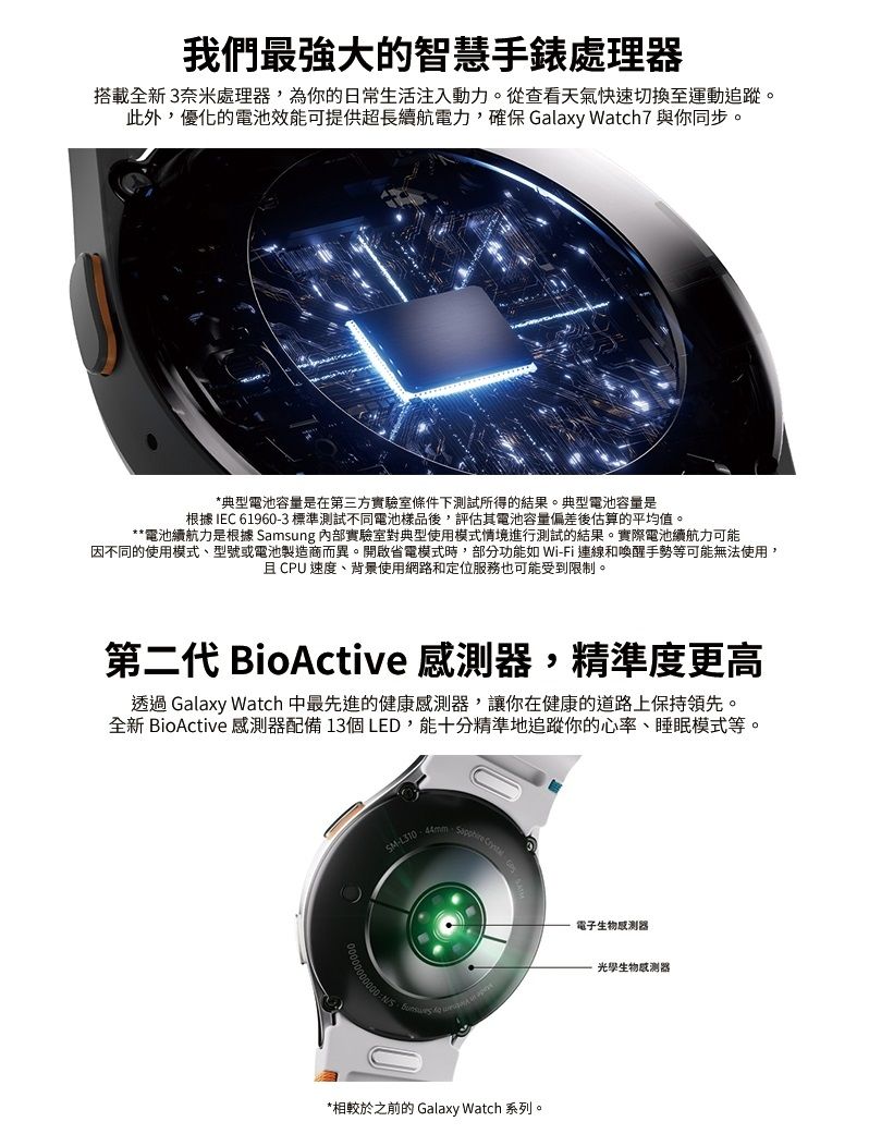 我們最強大的智慧手錶處理器搭載全新3奈米處理器為你的日常生活注入動力。從查看天氣快速切換至運動追蹤。此外,優化的電池效能可提供超長續航電力,確保 Galaxy Watch7 與你同步。*典型電池容量是在第三方實驗室條件下測試所得的結果。典型電池容量是根據 IEC 61960-3標準測試不同電池樣品後,評估其電池容量偏差後估算的平均值。**電池續航力是根據 amsung 內部實驗室對典型使用模式情境進行測試的結果。實際電池續航力可能因不同的使用模式、型號或電池製造商而異。開啟省電模式時,部分功能如 Wi-Fi 連線和喚醒手勢等可能無法使用,且 CPU 速度、背景使用網路和定位服務也可能受到限制。第二代 BioActive ,精準度更高透過 Galaxy Watch 中最先進的健康感測器,讓你在健康的道路上保持領先。全新 BioActive 感測器配備 13個LED,能十分精準地追蹤你的心率、睡眠模式等。SM- S *相較於之前的 Galaxy Watch 系列。電子生物感測器光學生物感測器