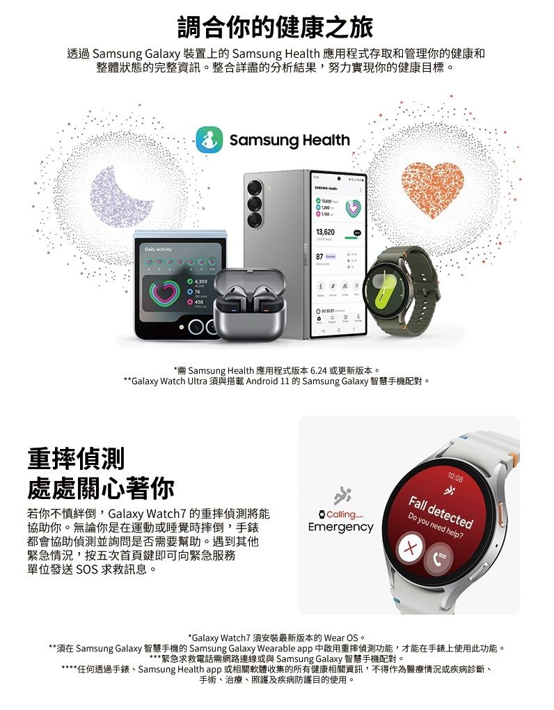 調合你的健康之旅透過 Samsung Galaxy 裝置上的 Samsung Health 應用程式存取和管理你的健康和整體狀態的完整資訊。整合詳盡的分析結果,努力實現你的健康目標。 Samsung Health13,62087 *需 Samsung Health 應用程式版本6.24或更新版本。**Galaxy Watch Ultra 須與搭載Android 11 的 Samsung Galaxy 智慧手機配對。偵測處處關心著你若你不慎絆倒,Galaxy Watch7 的重摔偵測將能協助你。無論你是在運動或睡覺時摔倒,手錶都會協助偵測並詢問是否需要幫助。遇到其他緊急情況,按五次首頁鍵即可向緊急服務單位發送 SOS求救訊息。CallingEmergency10:08Fall detectedDo you need help?*Galaxy Watch7 須安裝最新版本的 Wear OS。**須在 Samsung Galaxy 智慧手機的 Samsung Galaxy Wearable app 中啟用重摔偵測功能,才能在手錶上使用此功能。***緊急求救電話網路連線或與 Samsung Galaxy 智慧手機配對。****任何透過手錶、Samsung Health app或相關軟體收集的所有健康相關資訊,不得作為醫療情況或疾病診斷、手術、治療、照護及疾病防護目的使用。
