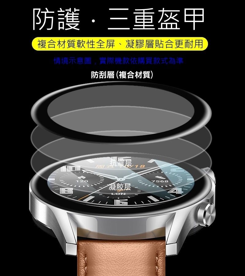  Google Pixel Watch 3 錶面保護貼