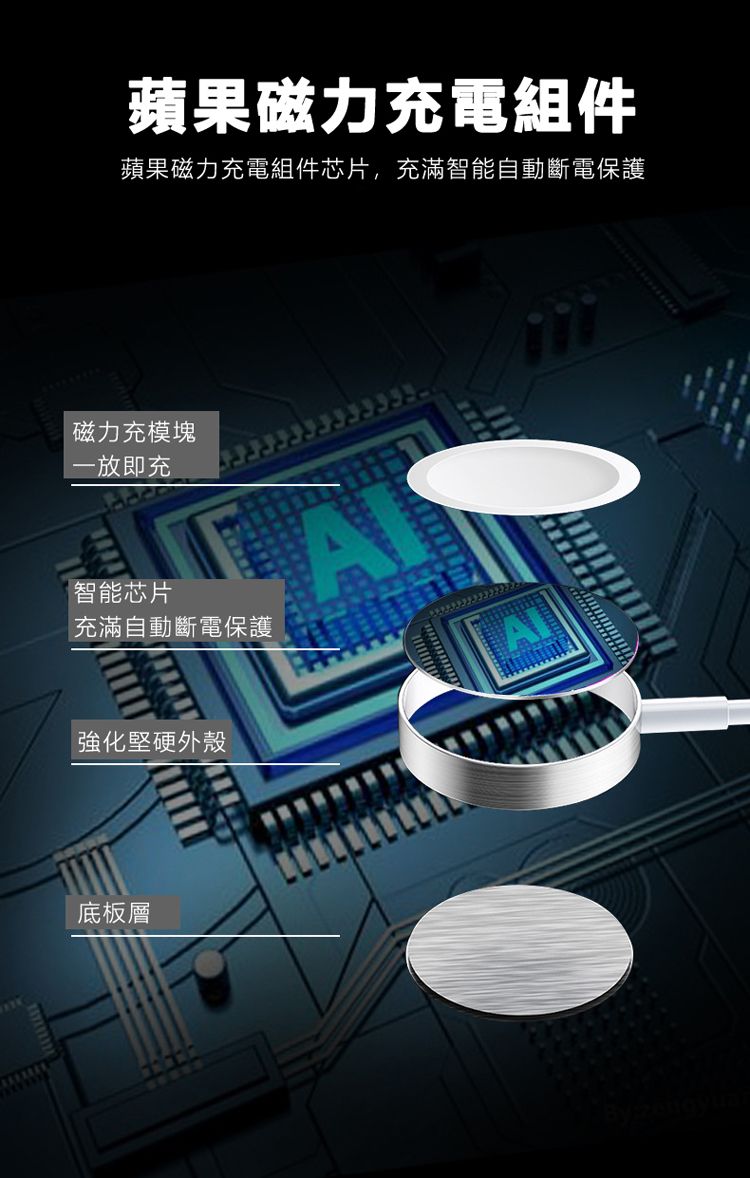 蘋果磁力充電組件蘋果磁力充電組件芯片,充滿智能自動斷電保護磁力充模塊一放即充智能芯片充滿自動斷電保護A強化堅硬外殼底板層