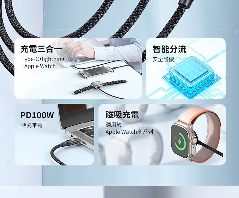 充電三合一Type-Clightning+Apple Watch智能分流安全護機PD100W快充筆電磁吸充電適用於Apple Watch全系列