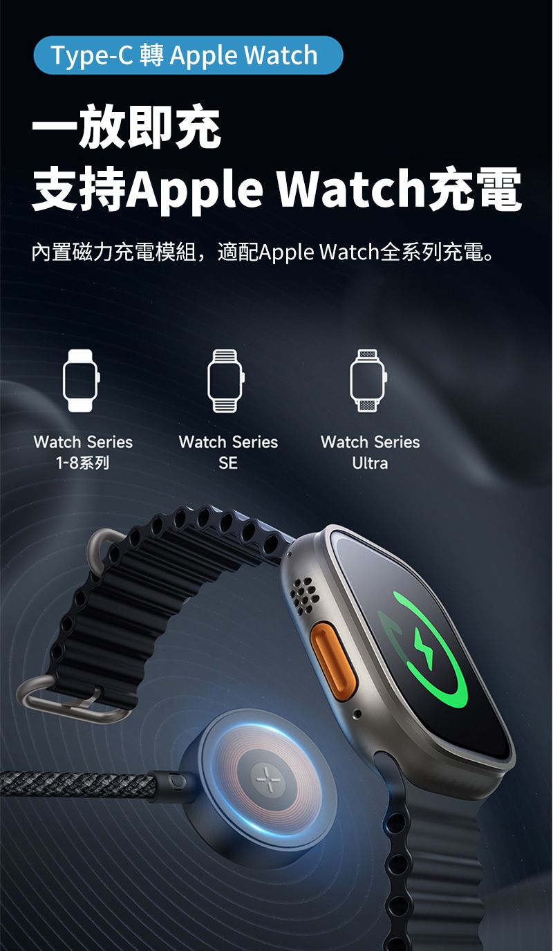 Type-C Apple Watch一放即充支持Apple Watch充電內置磁力充電模組,適配Apple Watch全系列充電。Watch Series1-8系列Watch SeriesSEWatch SeriesUltra