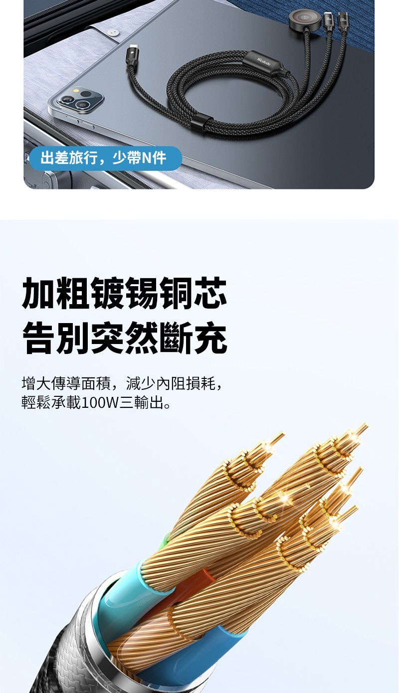 出差旅行,少帶N件加粗镀锡铜芯告別突然斷充增大傳導面積,減少內阻損耗,輕鬆承載100W三輸出。