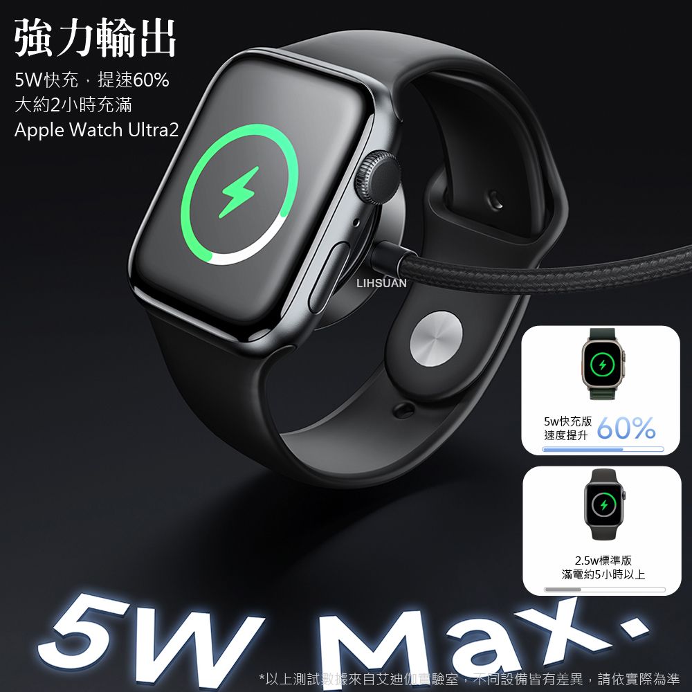  AIDOGA 艾迪伽 Type-C TO Apple Watch 全系列 Ultra /AirPods 4/Pro 2 磁吸充電連接線 星航S 1M