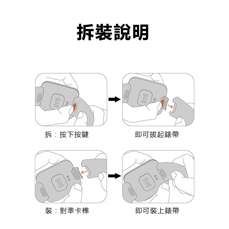 拆裝說明拆按下按鍵即可拔起錶帶裝:對準卡榫即可裝上錶帶