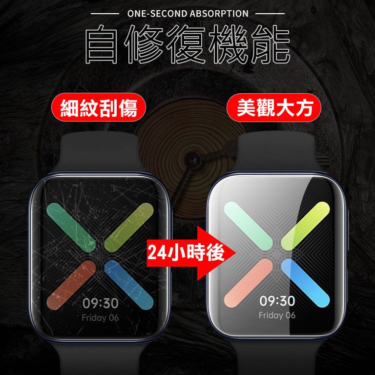 ^抗指紋炫光強化磨砂霧面款^[紅米手錶]Redmi Watch錶面保護貼[二入裝]