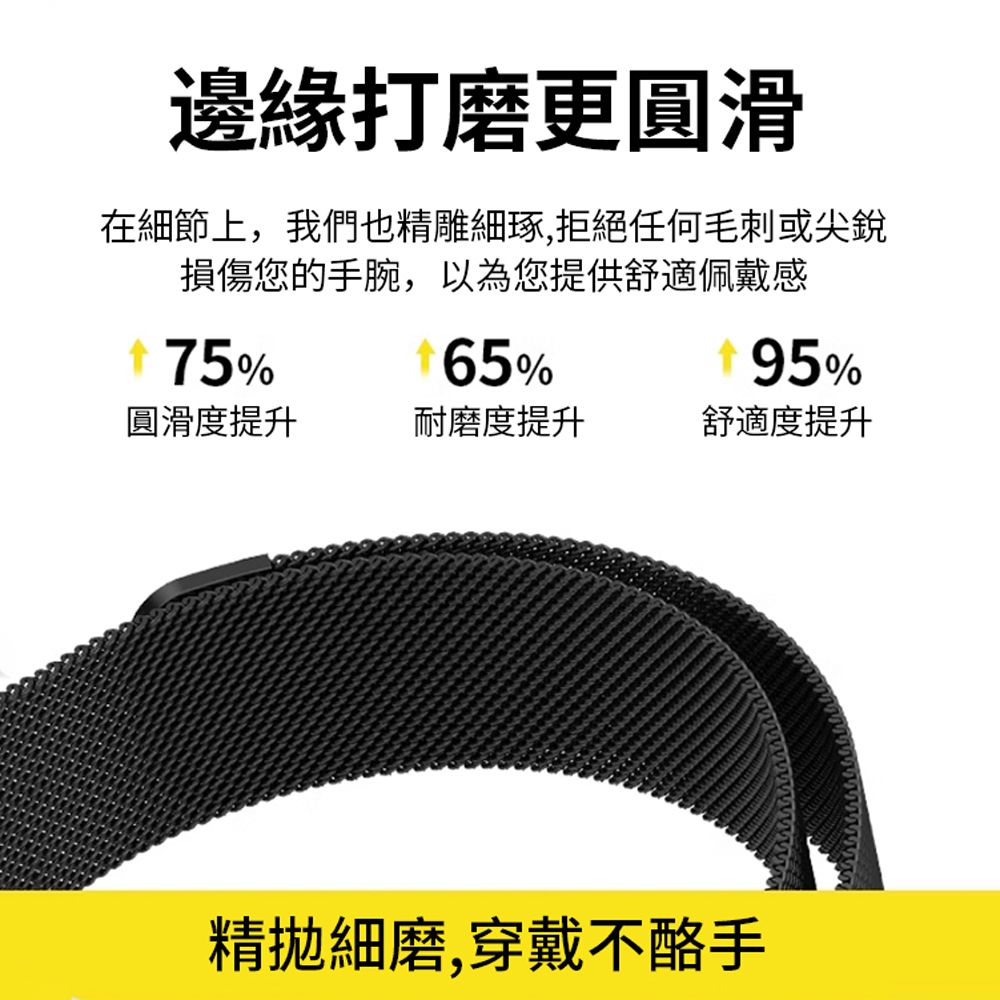 HADER 三星 Galaxy Fit3 智慧手環米蘭尼斯金屬磁吸錶帶 高端商務手錶替換腕帶 不鏽鋼手錶帶