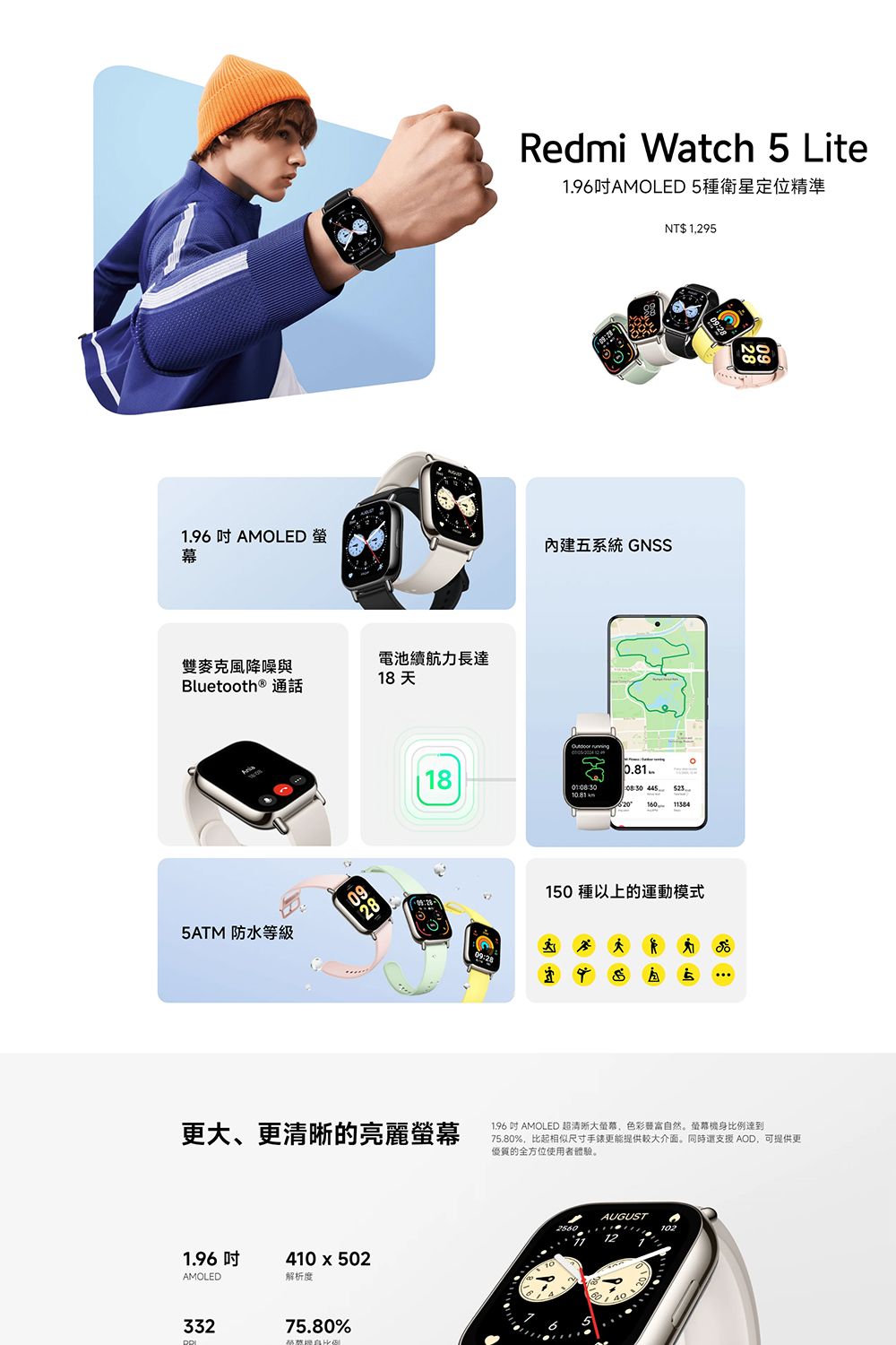 Redmi Watch 5 Lite196AMOLED 5種衛星定位精準NT$ 1295 AMOLED 幕內建五系統 GNSS雙麥克風降噪與電池續航力長達Bluetooth ® 通話18天5ATM 防水等級  0.81  .1809:28150 種以上的運動模式更、更的亮麗1.96 AMOLED 超清晰大,色彩富自然。螢幕機身比例達到75.80%,比起相似尺寸手錶更能提供較大介面。同時支援AOD,可提供更優質的全方位使用者體驗。1.96AMOLED332410x502解析度75.80%AUGUST2560