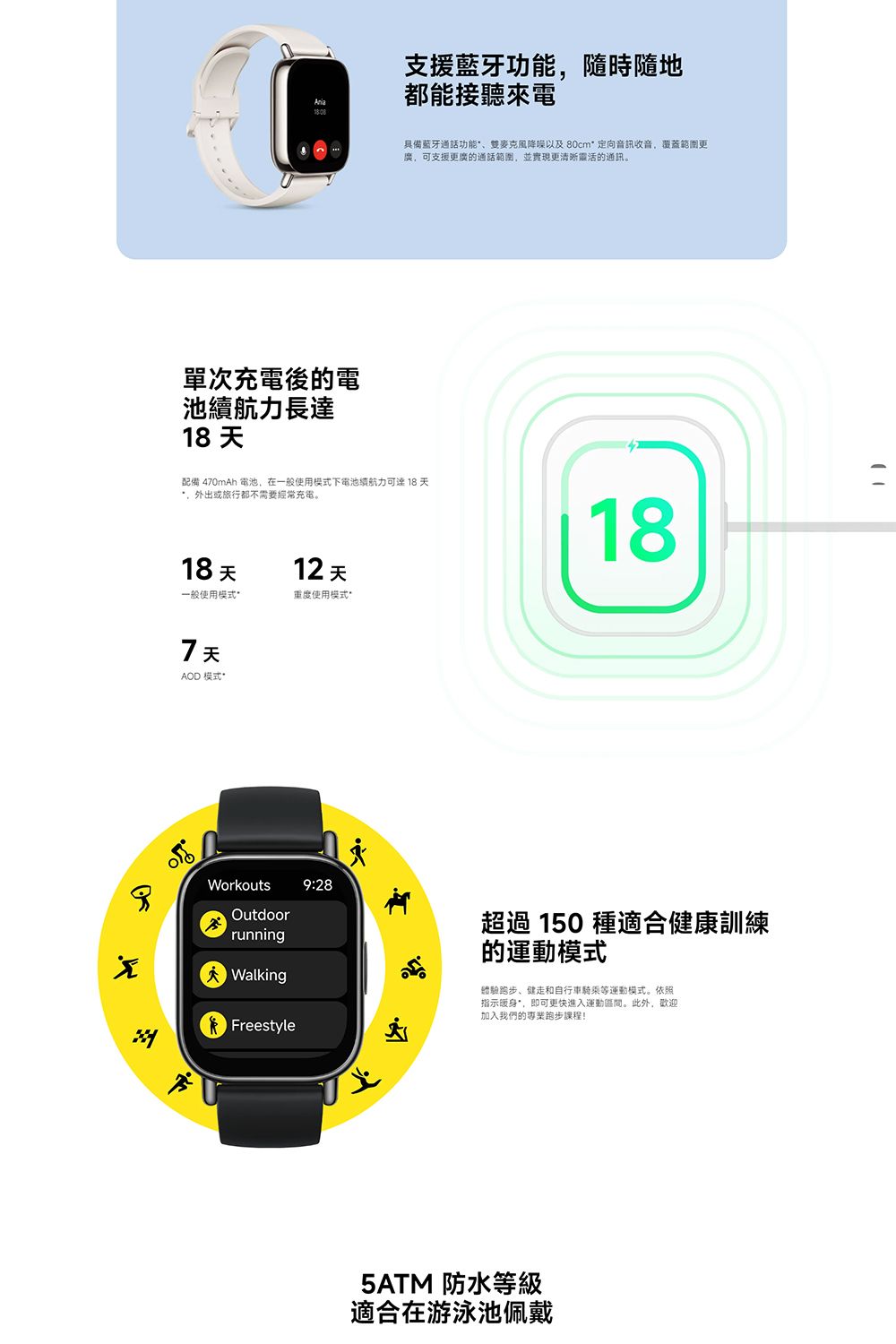 支援藍牙功能隨時隨地都能接聽來電單次充電後的電池續航力長達天具備藍牙通話功能麥克風降噪以及 80cm 定向音訊收音覆蓋範圍更,可支援的通話範圍,並實現更清晰的通訊。配備 470mAh 電池,在一般使用模式下電池續航力 18 天,外出或旅行都不需要經常充電。18 天一般使用模式7天AOD 模式8Workouts12 天度使用模式*OutdoorrunningWalking189:28超過 150 種適合健康訓練的運動模式體驗跑步、健走和自行車騎乘等運動模式。依照指示,更快進入運動。此外,歡迎加入我們的專業跑步課程!Freestyle5ATM 防水等級適合在游泳池佩戴 1