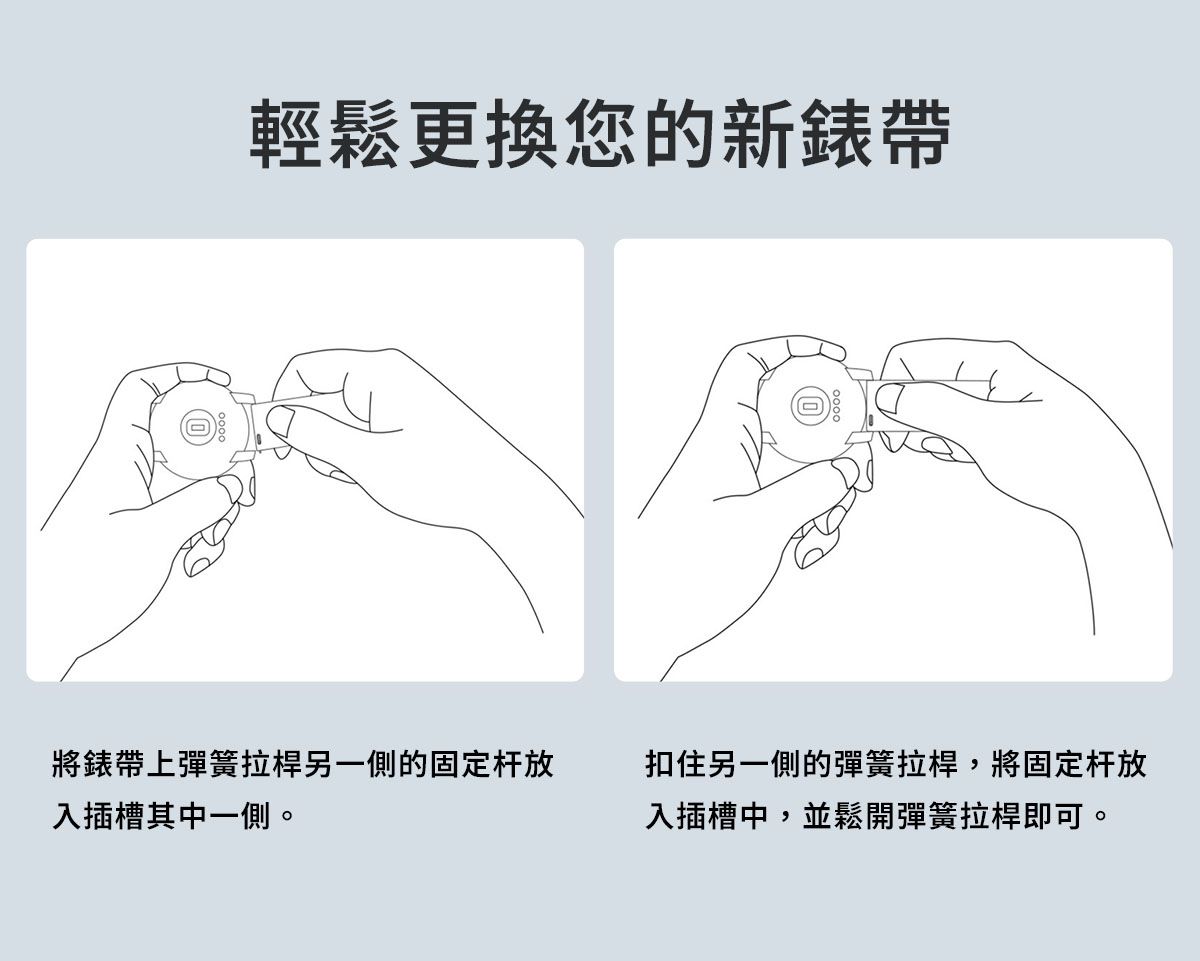 輕鬆更換您的新將錶帶上彈簧拉桿另一側的固定杆放入插槽其中一側。扣住另一側的彈簧拉桿,將固定杆放入插槽中,並鬆開彈簧拉桿即可。