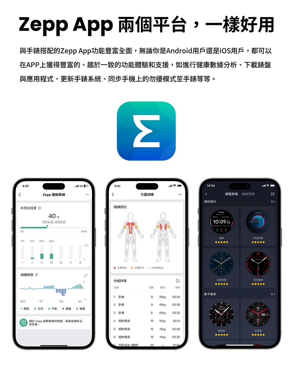 兩個平台,一樣好用與手錶搭配 App功能豐富全面,無論你是Android用戶還是iOS用戶,都可以在APP上獲得豐富的、趨於一致的功能體驗和支援,如進行健康分析、下載錶盤與應用程式、更新手錶系統、同步手機上的勿擾模式至手錶等等。4:5   運動教練本周完成度 407月31-月日0%100%0% 1% 40% 40%100訓練狀態 Σ9:4014:54力量訓練錶盤商城 錶盤管理現代更多鍛鍊部位五日主要  次要 肌肉分組詳情名稱用時210:09 數字儀表表刻度時間的數據1卧推835kg00:357/212卧推840kg 00:38輕鬆 平衡 最優  過度3卧推840kg 00:32 Zepp 運動教練的問題,看看這裡有沒有答案。4 1010kg 00:315 啞鈴飛鳥1010kg 00:28黑經典紅與黑6 啞鈴飛鳥1010kg00:307 起坐40-01:00