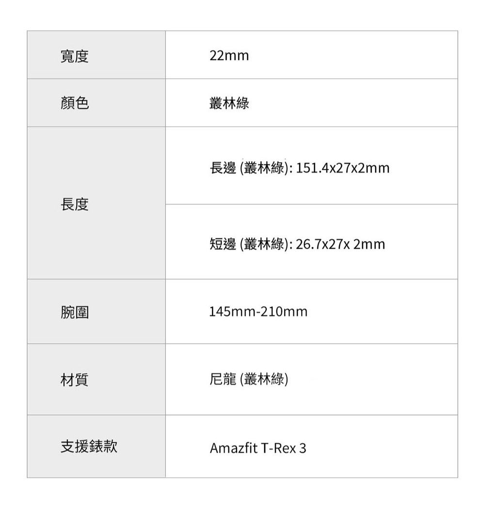 寬度顏色22mm叢林長度長邊 (叢林綠):151.4x27x2mm短邊 (叢林綠):26.7x27x 2mm腕圍145mm-210mm材質尼龍(叢林綠)支援錶款Amazfit T-Rex 3