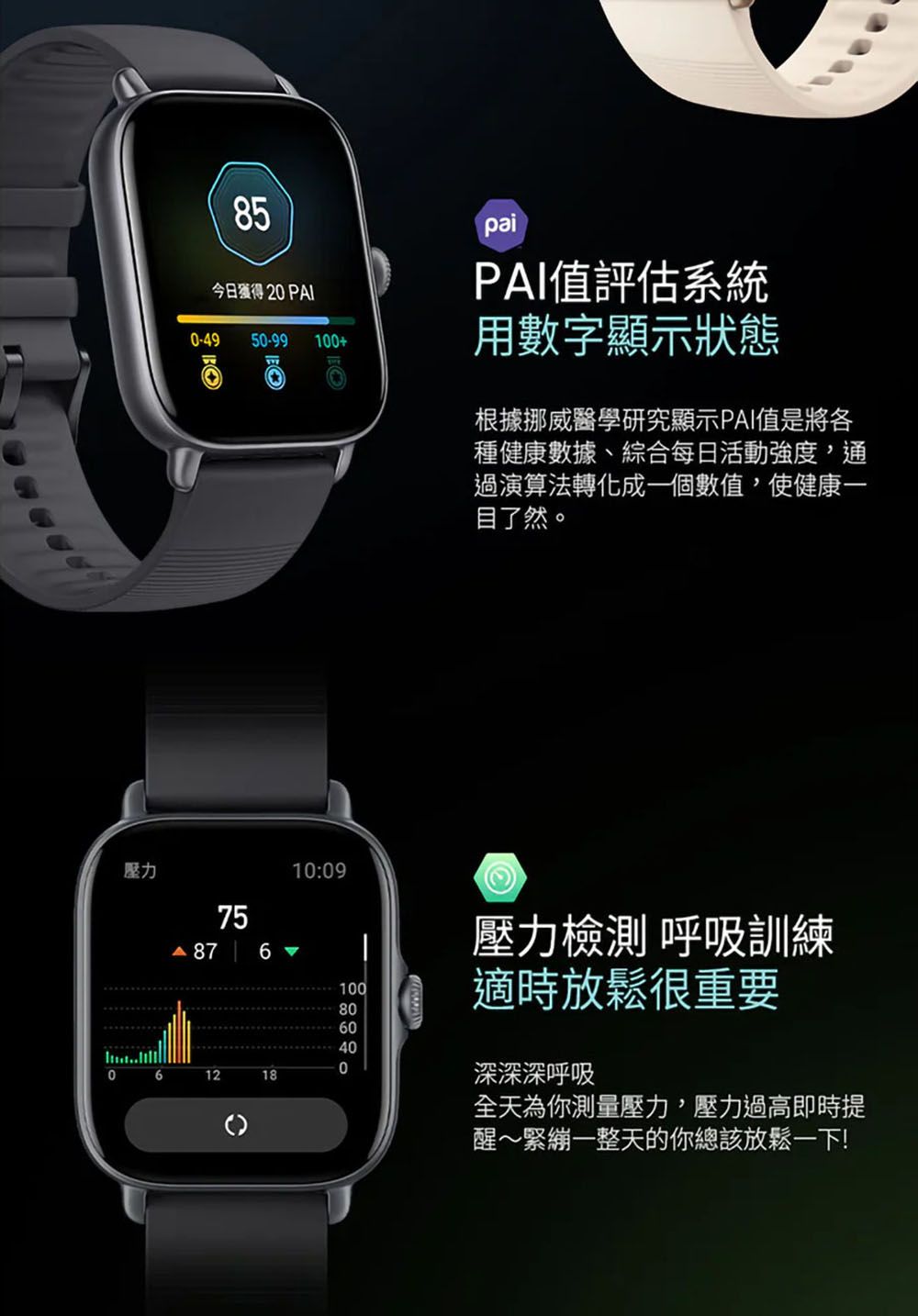 85今日獲得 2 PI-4950-99100+paiPAI值評估系統用數字顯示狀態根據挪威醫學研究顯示PAI值是將各種健康數據、綜合每日活動強度,通過演算法轉化成一個數值,使健康一目了然。壓力75A 87 6 10:09壓力檢測 呼吸訓練100適時放鬆很重要8060400061218深深深呼吸全天為你測量壓力,壓力過高即時提醒~緊繃一整天的你總該放鬆一下!