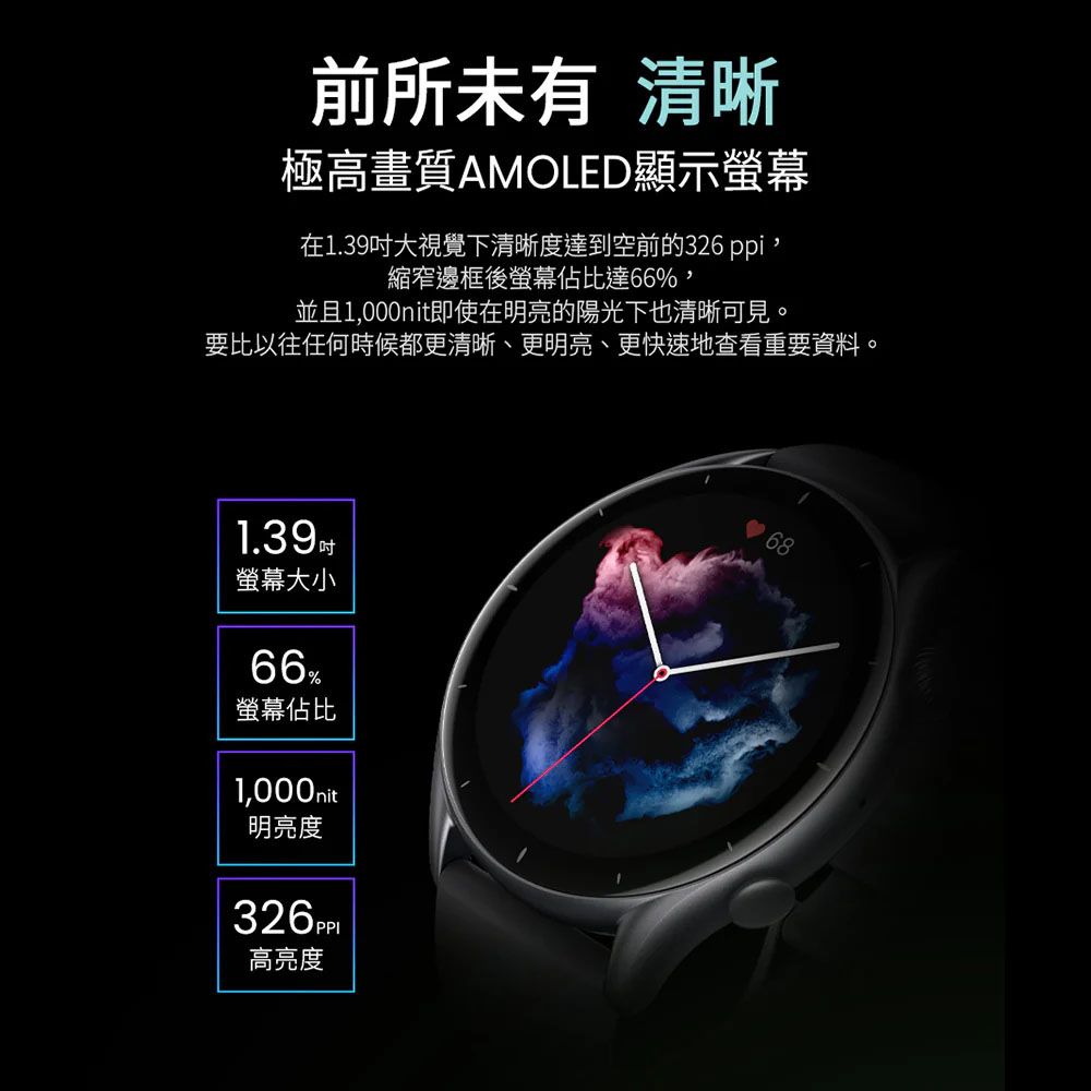 前所未有 清晰極高畫質AMOLED顯示螢幕在1.39大視覺下清晰度達到空前的326 ppi縮窄邊框後螢幕佔比達66%,並且1,000nit即使在明亮的陽光下也清晰可見。要比以往任何時候都更清晰、更明亮、更快速地查看重要資料。1.39吋螢幕大小66%螢幕佔比1,000nit明亮度高亮度68
