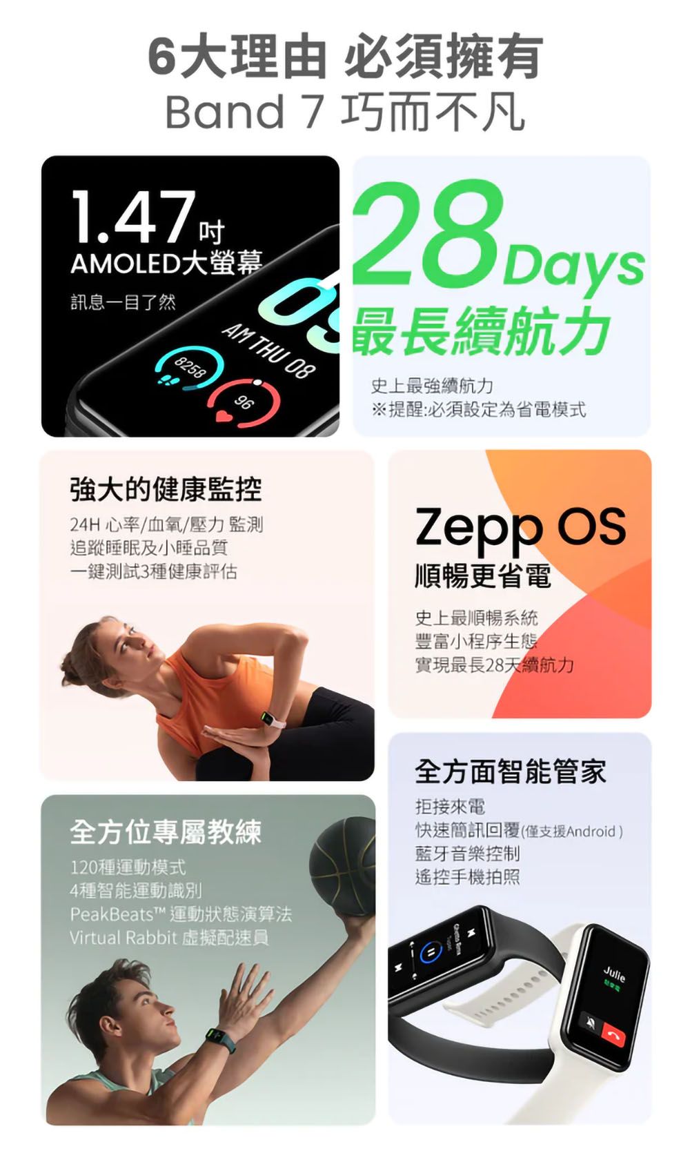 6大理由 必須擁有Band 7 巧而不凡1.47OLED大螢幕訊息一目了然28Days續航力AM THU 08825896史上最強續航力提醒:必須設定為省電模式強大的健康監控24H心率/血氧/壓力監測追蹤睡眠及小睡品質一鍵測試3種健康評估 順暢更省電史上最順暢系統豐富小程序生態實現最長28天續航力全方面智能管家拒接來電全方位專屬教練快速簡訊回覆(僅支援Android)120種運動模式4種智能運動識別PeakBeats™ 運動狀態演算法Virtual Rabbit 虛擬配速員藍牙音樂控制遙控手機拍照Julie
