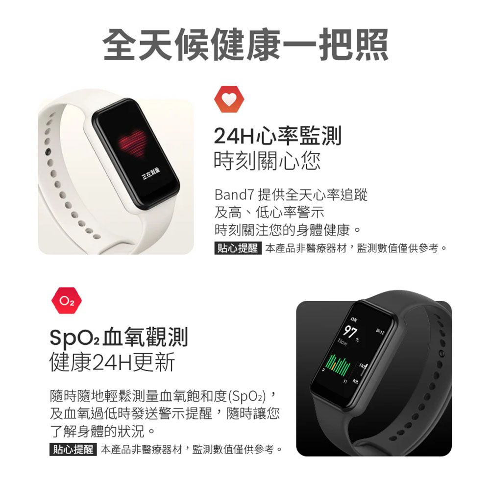 全天候健康一把照正在测量時刻關心您24H心率監測Band7 提供全天心率追蹤及高、低心率警示時刻關注您的身體健康。|貼心提醒 本產品非醫療器材監測數值僅供參考。血氧觀測健康24H更新隨時隨地輕鬆測量血氧飽和度(,及血氧過低時發送警示提醒,隨時讓您了解身體的狀況。貼心提醒 本產品非醫療器材,監測數值僅供參考。97%Now