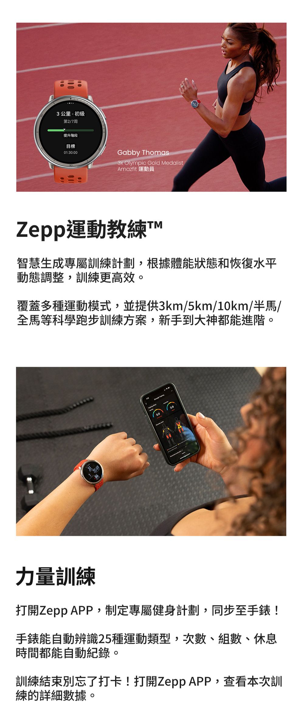 3公里 - 初級第2/7周提升階段目標01:30:00Gabby Thomas Olympic Gold MedalistAmazfit 運動員Zepp運動教智慧生成專屬訓練計劃,根據體能狀態和恢復水平動態調整,訓練更高效。覆蓋多種運動模式,並提供3km/5km/km/半馬/全馬等科學跑步訓練方案,新手到大神都能進階。力量訓練3110打開Zepp APP,制定專屬健身計劃,同步至手錶!手錶能自動辨識25種運動類型次數、組數、休息時間都能自動紀錄。訓練結束別忘了打卡!打開Zepp APP,查看本次訓練的詳細數據。