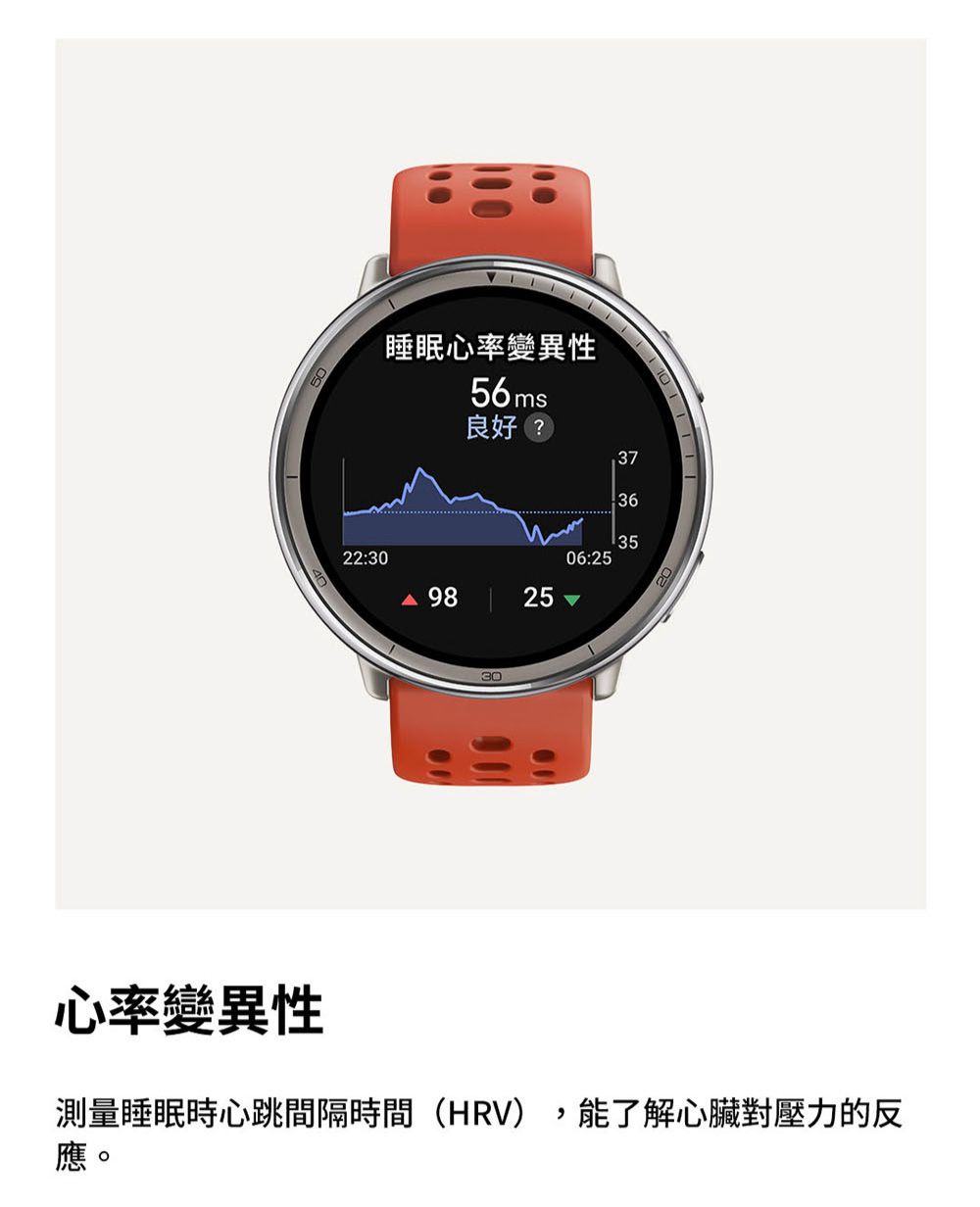 心率變異性睡眠心率變異性56 ms良好?37363522:3006:25 983020測量睡眠時心跳間隔時間(HRV)應。能了解心臟對壓力的反
