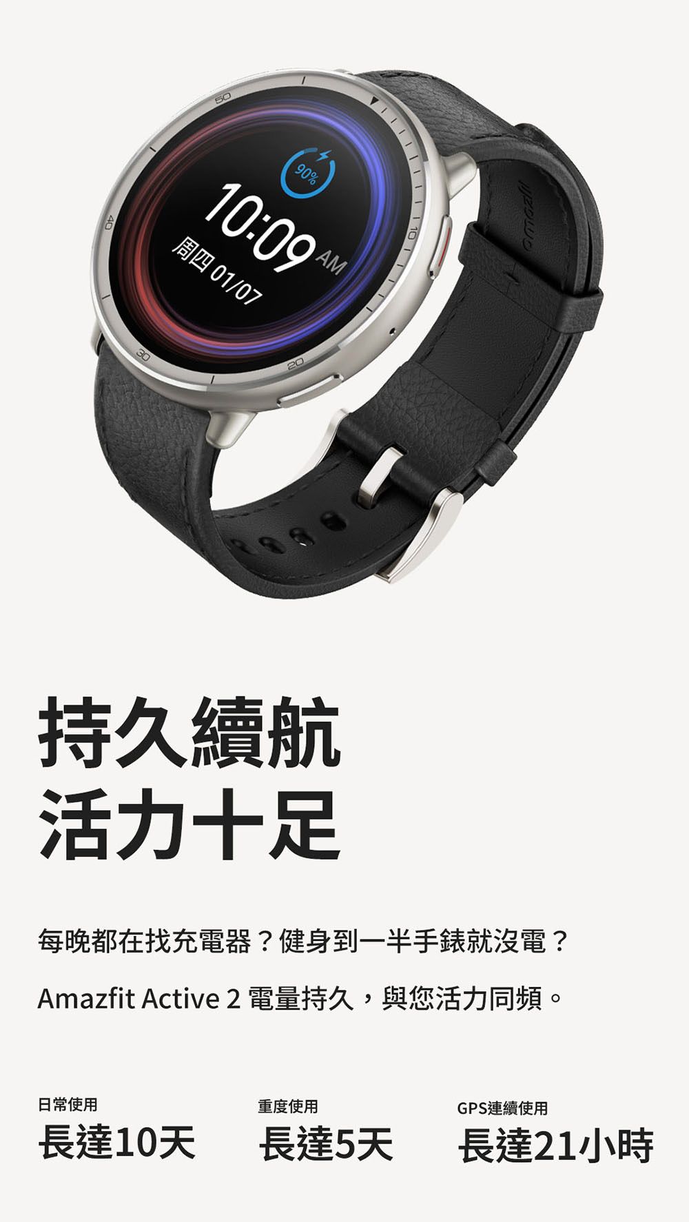 3090%10:09周四 01/07AM20持久續航活力十足每晚都在找充電器?健身到一半手錶就沒電?Amazfit Active 2 電量持久,與您活力同頻。日常使用重度使用GPS連續使用長達10天長達5天長達21小時