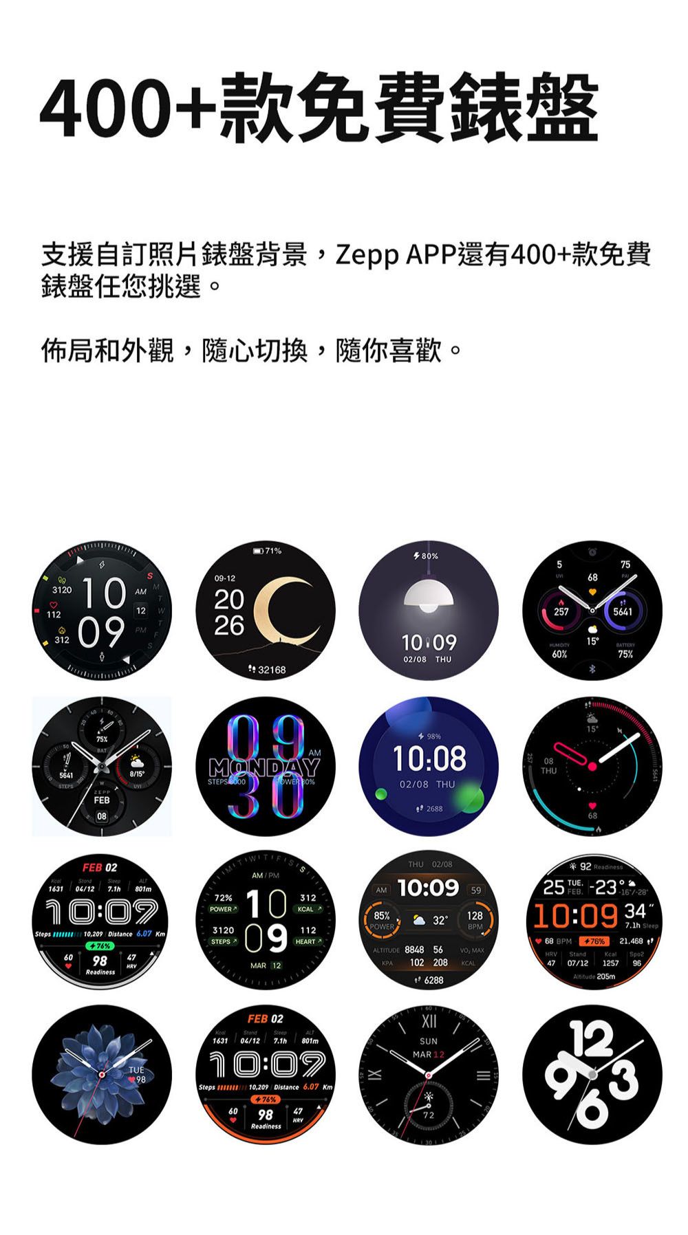 400款免費錶盤支援自訂照片錶盤背景 APP還有400款免費錶盤任您挑選。佈局和外觀,隨心切換,隨你喜歡。31201121031209AM12PM0912202671%%5753216810090208 25760%in564175%1631564175%8/15FEB08FEB 0204/12  801m10:07Steps6010,209 Distance 6.07 Km+76%98Readiness4709AMMONDAYSTEPS 30AM/PM31298%10:08 THU268808THU1568THU 02/0810:09 5992 Readiness25 -FEB.10:09 347.1h 68 8PM +76% 21.468+AM10KCAL85%12832POWERBPM112HEARTALTITUDE 8848 56KPA 102 208, MAXKCAL09MAR 1247 07/12 1257 96Altitude 205mFEB 02Stand163104/12Sleep7.1h801m10:07TUE98Steps6010,209 Distance 6.07 Km%98 HRVReadinessXIXIISUNMAR 1212