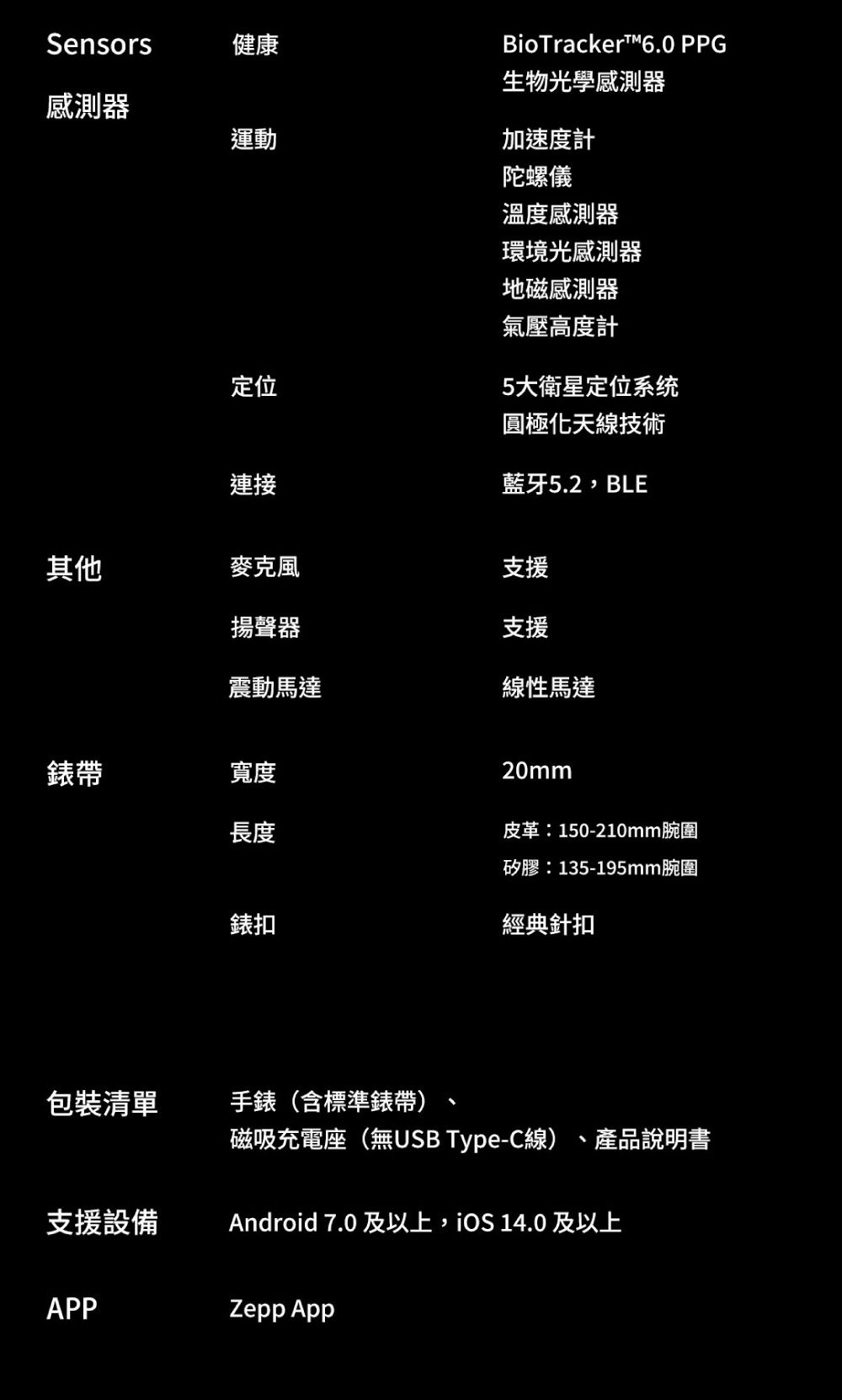 Sensors健康感測器運動定位BioTracker 6.0 PPG生物光學感測器加速度計陀螺儀溫度感測器環境光感測器地磁感測器氣壓高度計5大衛星定位系统圓極化天線技術藍牙5.2,BLE支援支援連接其他麥克風揚聲器震動馬達線性馬達錶帶寬度長度20mm皮革:150-210mm腕圍矽膠:135-195mm腕圍包裝清單錶扣經典針扣手錶(含標準錶帶)磁吸充電座(無USB Type-C線) 產品說明書支援設備Android 7.0及以上,iOS 14.0及以上APPZepp App