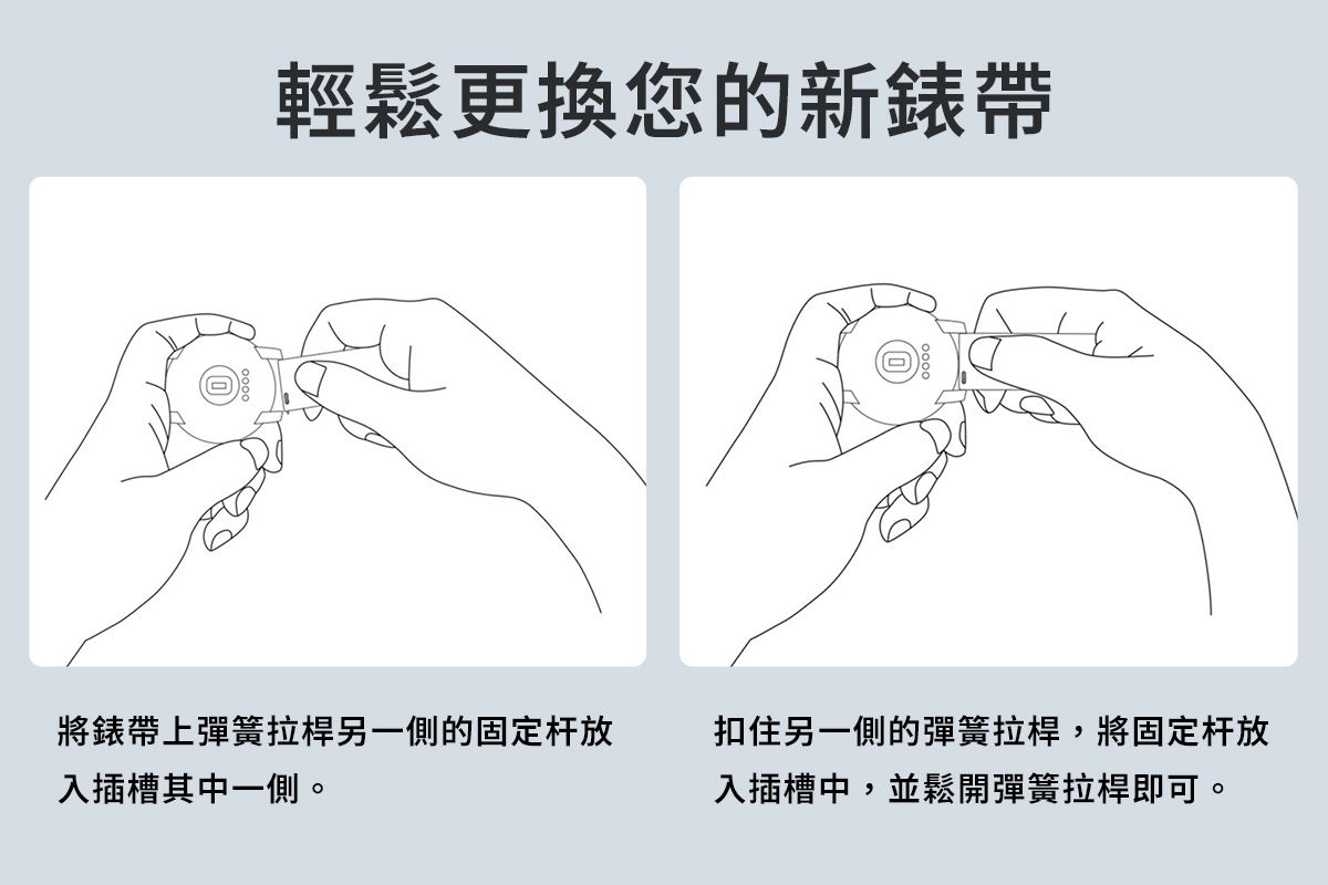 輕鬆更換您的新將錶帶上彈簧拉桿另一側的固定杆放入插槽其中一側。扣住另一側的彈簧拉桿,將固定杆放入插槽中,並鬆開彈簧拉桿即可。