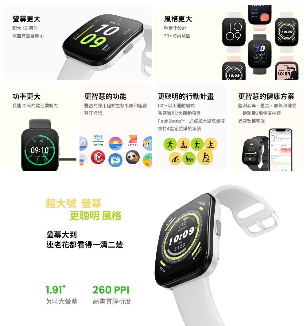 螢幕更大超大1.91英吋高畫質螢幕顯示 12風格更大輕量化設計7+時尚錶盤10:00910:093120 10:09功率更大更智慧的功能更聰明的行動計畫長達10天的電池續航力豐富的應用程式生態系統和遊戲藍牙通話120+以上運動模式智慧識別7大運動項目更智慧的健康方案監測心率、壓力、血氧和睡眠一測量3項健康指標PeakBeats™:追蹤最大攝氧量等支持4星定位導航系統異常數據警報alexa52built-in 09:1001/97 TH超大號 螢幕更聰明 風格螢幕大到連老花都看得一清二楚1.912 PPI英吋大螢幕高畫質解析度KCAL11210:093120STANDPOWER60