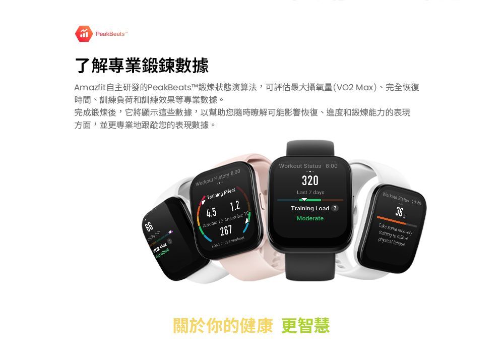 PeakBeats了解專業鍛鍊數據Amazfit自主研發的PeakBeats™鍛煉狀態演算法,可評估最大攝氧量( )、完全恢復時間、訓練負荷和訓練效果等專業數據。完成鍛煉後,它將顯示這些數據,以幫助您隨時瞭解可能影響恢復、進度和鍛煉能力的表現方面,並更專業地跟蹤您的表現數據。66 VO2 Max320Last 7 daysWorkout Hisry Workout Status 8:00Training EffectWorkout Status 364.5 1.2  267   Training Load ?Moderate   to physical 關於你的健康 更智慧