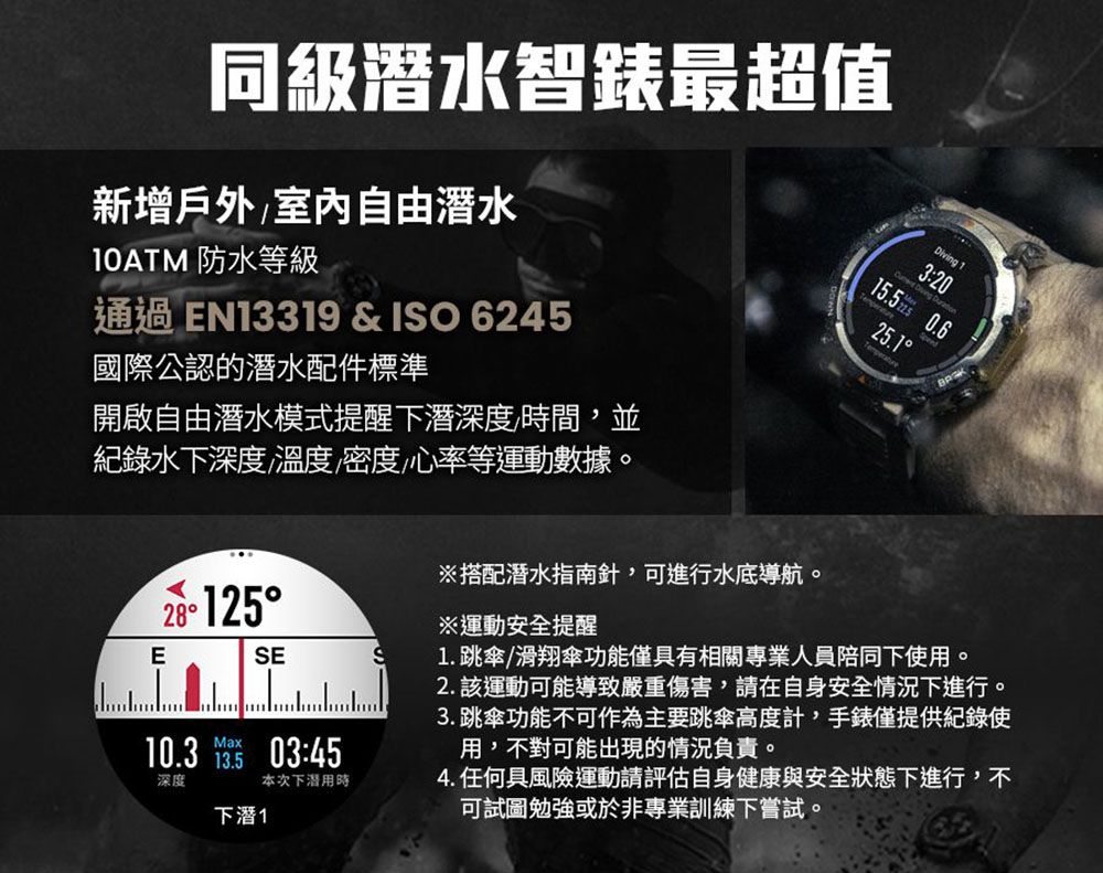 同級潛水智錶最超值新增戶外自由潛水 防水等級通過 EN13319 & ISO 6245國際公認的潛水配件標準開啟自由潛水模式提醒下潛深度間並紀錄水下深度溫度/密度心率等運動數據 125搭配潛水指南針,可進行水底導航。※運動安全提醒 13:20 Diving 15.5 0.625.1TemperatureESE1.跳傘/滑翔傘功能僅具有相關專業人員陪同下使用。10.3深度Max13.5下潛103:45本次用時2. 該運動可能導致嚴重傷害,請在自身安全情況下進行,。3.跳傘功能不可作為主要跳傘高度計,手錶僅提供紀錄使用,不對可能出現的情況負責。4. 任何具風險運動請評估自身健康與安全狀態下進行,不可試圖勉強或於非專業訓練下嘗試。