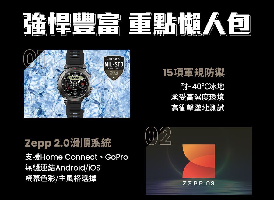 強悍豐富 重點懶人包10:0908 MILITARYMIL-STD 2.0滑順系統TESTING支援Home Connect、GoPro無縫連結Android/ios螢幕色彩/主風格選擇15項軍規防禦02耐-40冰地承受高濕度環境高衝撃墜地測試ZEPPOS