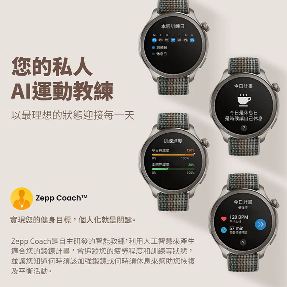 本週MWF  您的私人AI運動教練以最理想的狀態迎接每一天19 20 21 22 23 24 25訓練日休息日訓練進今日完成度120%0%100%本週完成度30%0%100%今日計畫今日是休息日是時候讓自己休息Zepp Coach實現您的健身目標,個人化就是關鍵。Zepp Coach是自主研發的智能教練,利用人工智慧來產生適合您的鍛鍊計畫,會追蹤您的疲勞程度和訓練等狀態,並讓您知道何時須該加強鍛鍊或何時須休息來幫助您恢復及平衡活動。今日計畫低強度120 BPM T平均心律57 min預告時間