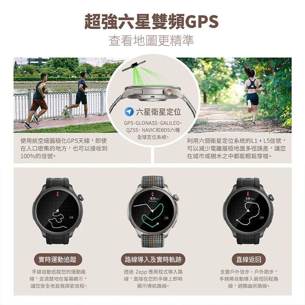 超強六星雙頻GPS查看地圖更精準使用航空級極化GPS天線,即使在人口密集的地方,也可以接收到100%的信號。六星衛星定位GPS、GLONASS、GALILEO、QZSS、NAVIC和BDS全球定位系統。利用六個衛星定位系統的L1+L5信號,可以減少電離層極地面多徑誤差,讓您在城市或樹木之中都能輕鬆穿梭。實時運動追蹤手錶自動追蹤您的運動路線,並清楚地在螢幕顯示,讓您安全地自我探索旅程。路線導入及實時軌跡透過 Zepp 應用程式導入路線,直接在您的手錶上即時顯示導航路線。直線返回支援戶外徒步、戶外跑步,手錶將自動導入最短回程路線,路線。