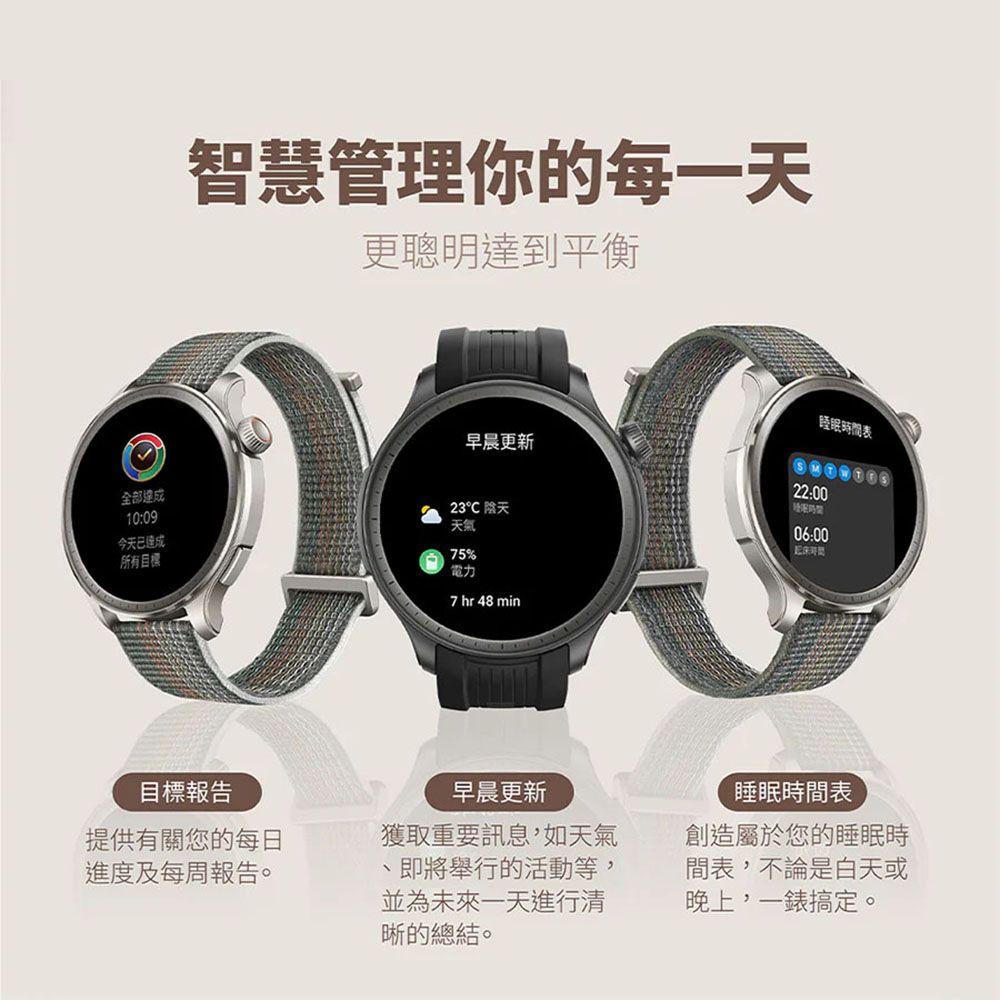 智慧管理你的每一天更聰明達到平衡早晨更新全部1009今天成所有目標23 天氣75%電力7 hr 48 min睡眠表22:00時間:06:00目標報告提供有關您的每日進度及每周報告。早晨更新獲取重要訊息,如天氣、即將舉行的活動等,並為未來一天進行清晰的總結。睡眠時間表創造屬於您的睡眠時間表,不論是白天或晚上,一錶搞定。
