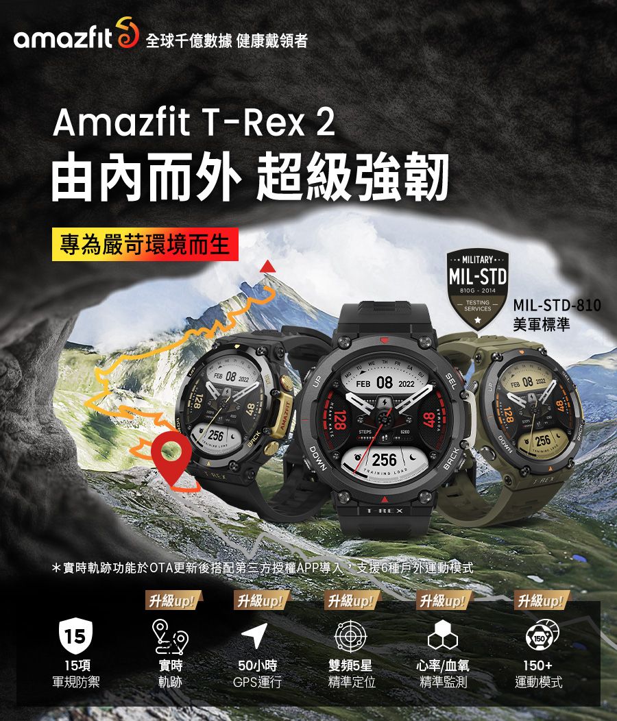 amazfit 全球千億數據 健康戴領者Amazfit Rex 2由內而外 超級強韌專為嚴苛環境而生FEB 08 FEB 082022256DOWN256 MILITARYMIL- - 2014TESTINGSERVICESMIL-STD-810美軍標準FEB 08 2022SELDOWNBACK*實時軌跡功能於OTA更新後搭配第三方授權APP導入,支援6種戶外運動模式256TREX升級升級up升級upy升級upl升級up1515015項實時50小時雙頻5星心率/血氧150+軍規防禦軌跡GPS運行精準定位精準監測運動模式