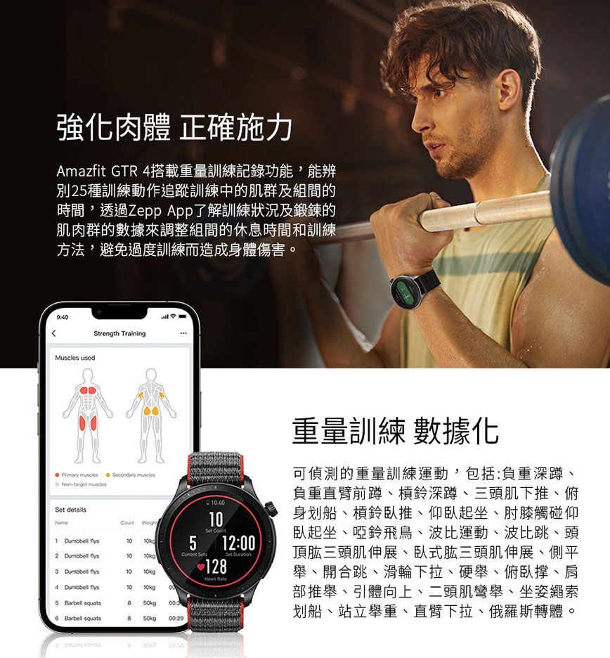 強化肉體 正確施力Amazfit GTR 搭載重量訓練記錄功能能別25種訓練動作追蹤訓練中的肌群及組間的時間,透過Zepp App了解訓練狀況及鍛鍊的肌肉群的數據來調整組間的休息時間和訓練方法,避免過度訓練而造成身體傷害。940Strength TrainingMuscles used    - 50  12: 重量訓練 數據化可偵測的重量訓練運動,包括:負重深蹲、負重直臂前蹲、槓鈴深蹲、三頭肌下推、俯身划船、槓鈴臥推、仰臥起坐、肘膝觸碰仰臥起坐、啞鈴飛鳥、波比運動、波比跳、頭頂肱三頭肌伸展、臥式肱三頭肌伸展、側平舉、開合跳、滑輪下拉、硬舉、俯卧撑、肩部推舉、引體向上、二頭肌彎舉、坐姿繩索划船、站立舉重、直臂下拉、俄羅斯轉體。 Count 1  2  kg10kg  Dumbbell 1010kg4 Dumbbell 1010kg5 Barbell squats6 Barbell squats10 0000: