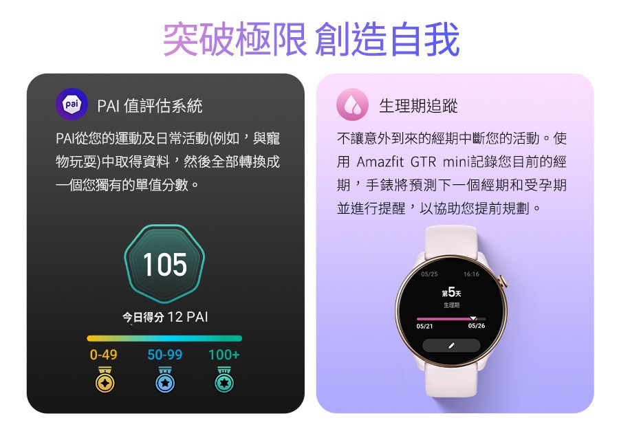突破極限 創造自我pai PAI 值評估系統PAI從您的運動及日常活動(例如,與寵物玩耍)中取得資料,然後全部轉換成一個您獨有的單值分數。生理期追蹤不讓意外到來的經期中斷您的活動。使用 Amazfit GTR mini記錄您目前的經期,手錶將預測下一個經期和受孕期並進行提醒,以協助您提前規劃。105今日得分 12 PAI0-4950-99100+05/25第5天生理期05/2105/26
